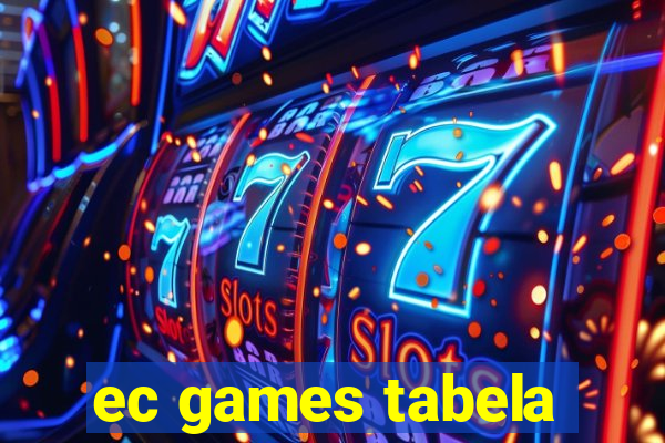 ec games tabela